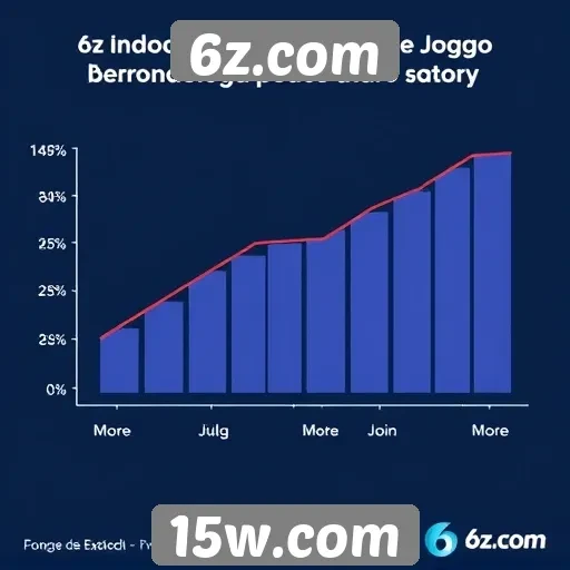 Estatísticas sobre o crescimento do 6z.com no mercado de jogos